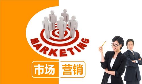 師兄肺腑之言 讀研選專業需擦亮眼，市場營銷策劃專業三大謹慎理由